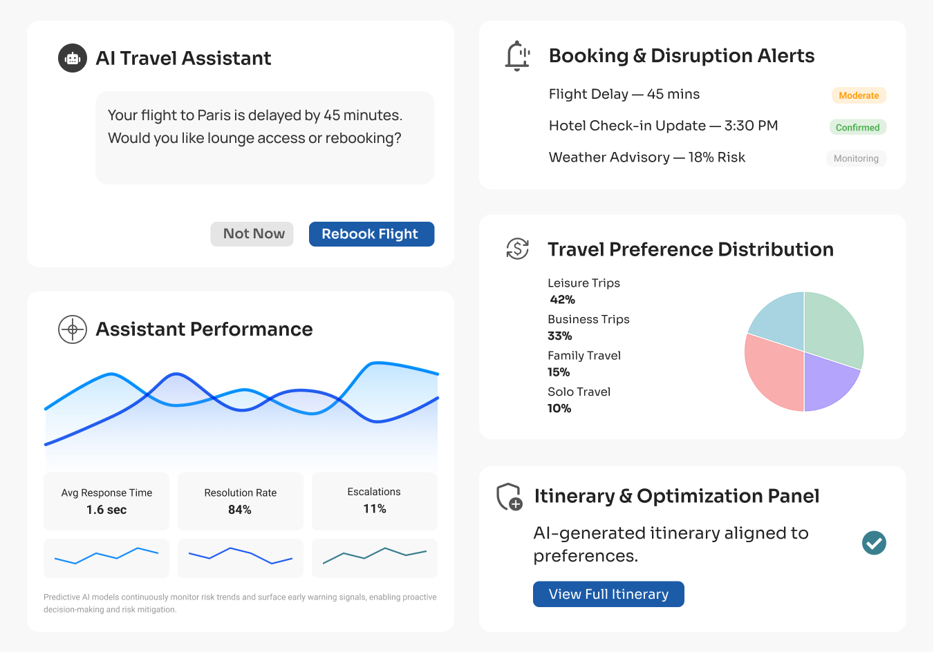 Halcyon AI - About Us